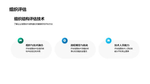 全面提升信息技术战略