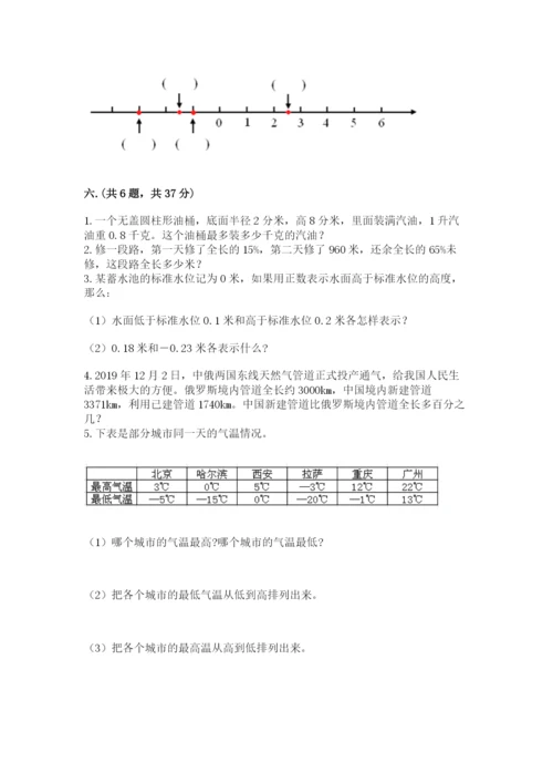 小学毕业班数学检测卷附答案【培优b卷】.docx