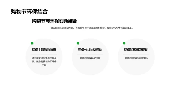 双十二环保引领