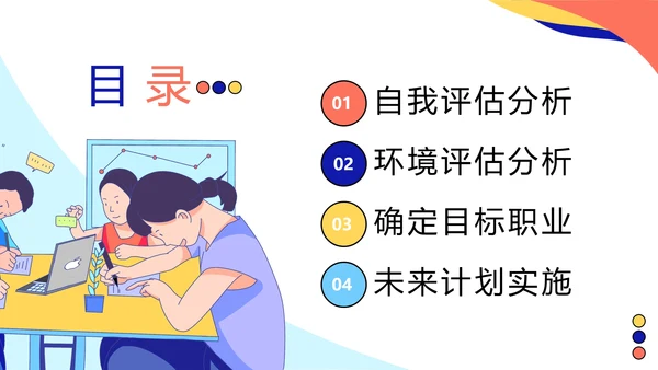 大学生职业生涯规划通用PPT模版