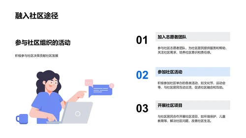 社区服务成果