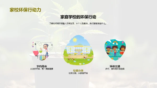 环保生活实践者