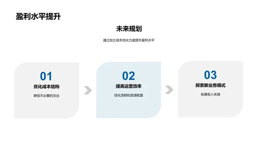 餐饮业财务季报告PPT模板