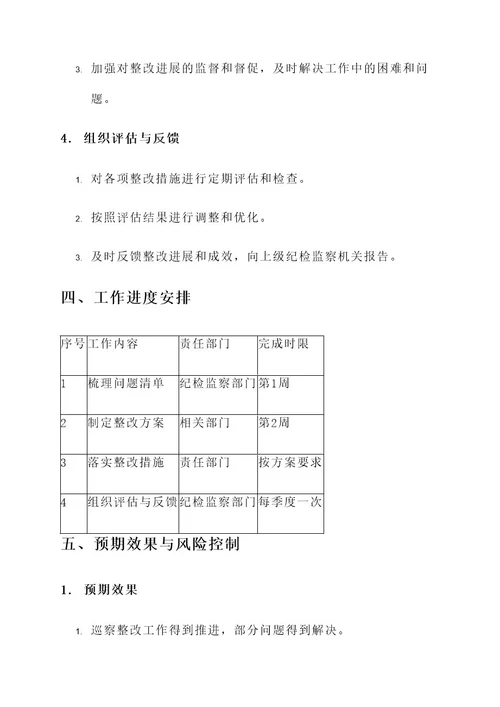 纪检巡察整改推进工作方案