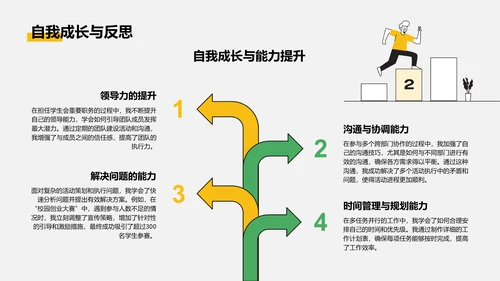 黄色插画风学生会个人年度晋升述职报告PPT模板