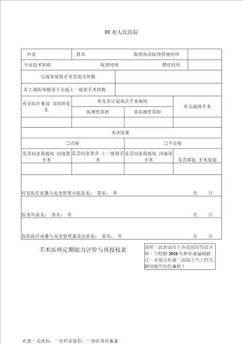 医师手术权限申请表 手术医师资质考核表 定期能力评价与再授权表x