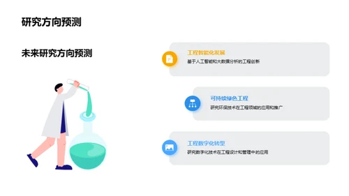 工程创新探秘