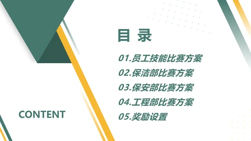 绿色员工技能比赛方案通用PPT模板