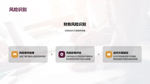 紫色财务总监竞聘述职PPT模板