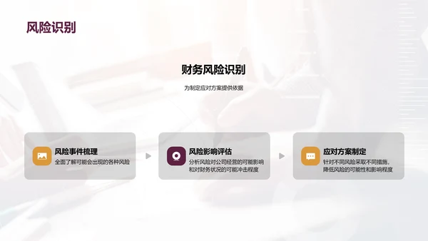 紫色财务总监竞聘述职PPT模板