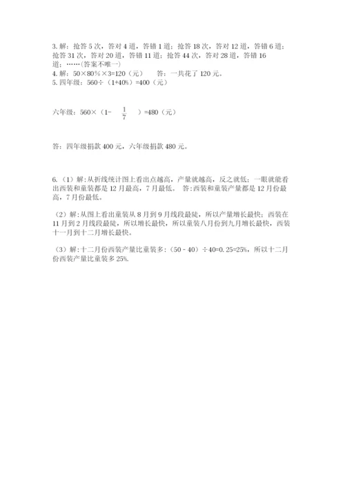 小学六年级下册数学摸底考试题（研优卷）.docx