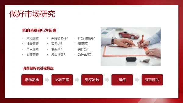 红色简约风营销技巧和营销方法培训课件