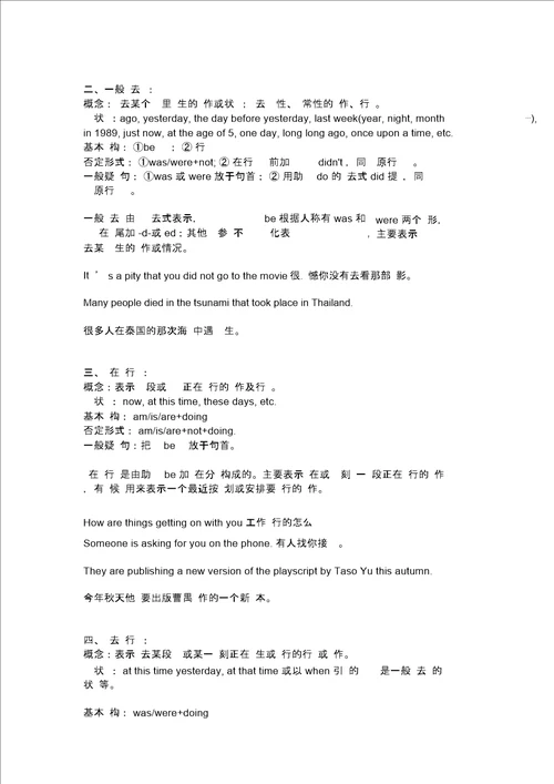 16种英语动词时态使用表