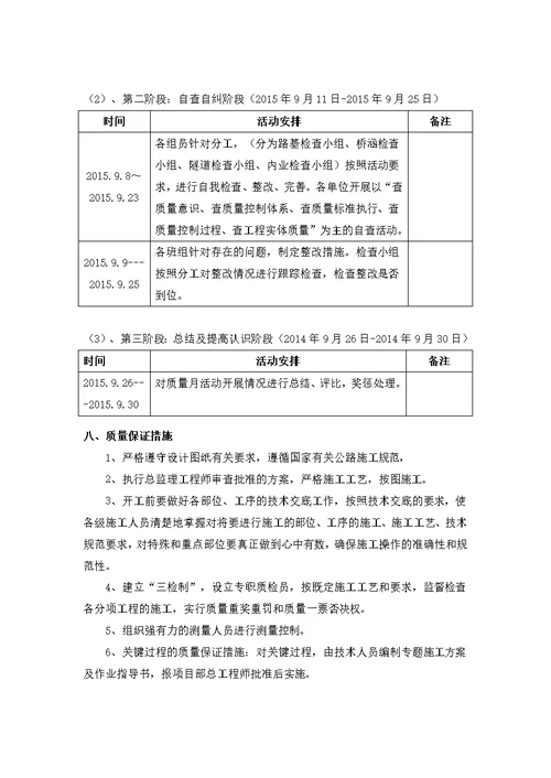 2015年质量月活动实施资料