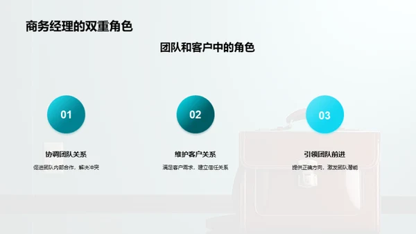 商务礼仪提升攻略