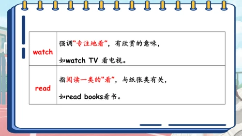 Unit 2 My week 复习课件（词组+句型+语音+语法+写作指导）