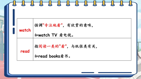 Unit 2 My week 复习课件（词组+句型+语音+语法+写作指导）