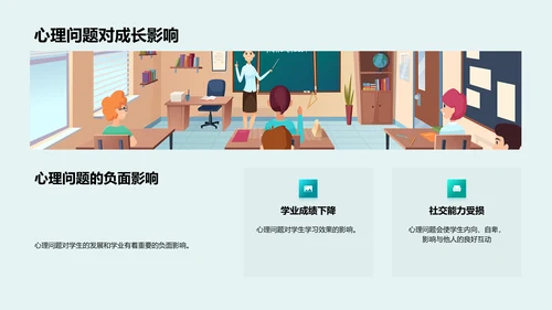 学生心理健康指导PPT模板