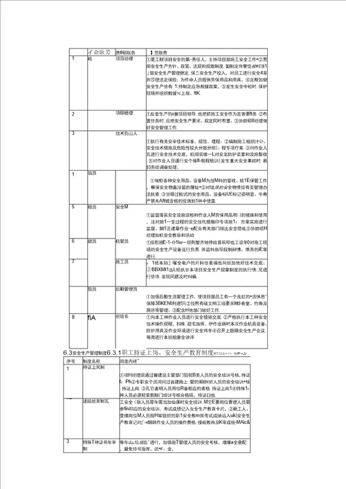 安全文明施工及环境保护措施