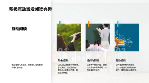 简约风教育培训教学课件PPT模板