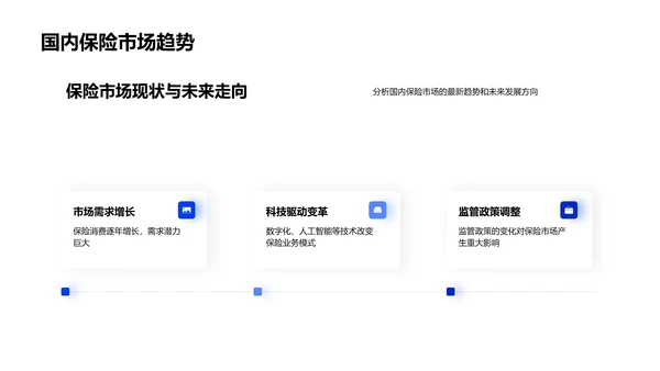 保险业务月度战略报告PPT模板