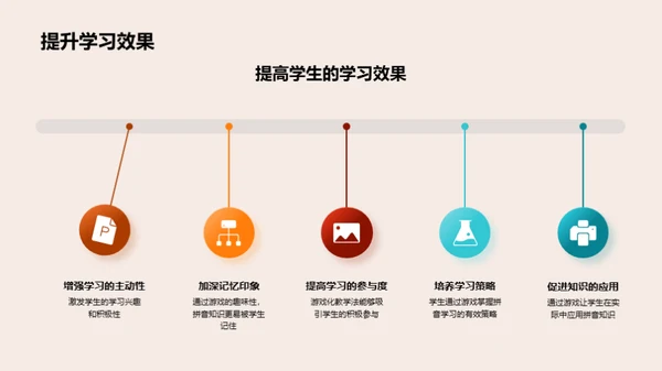 游戏化拼音教学