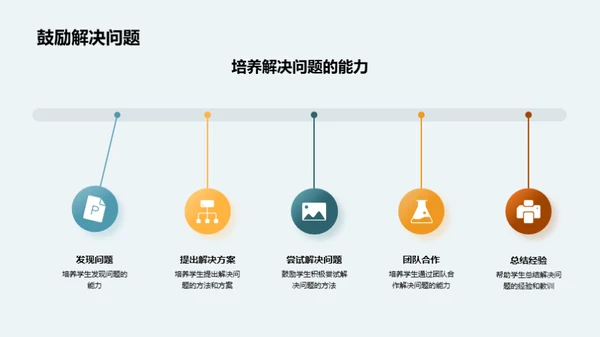 学习方法的升级之路