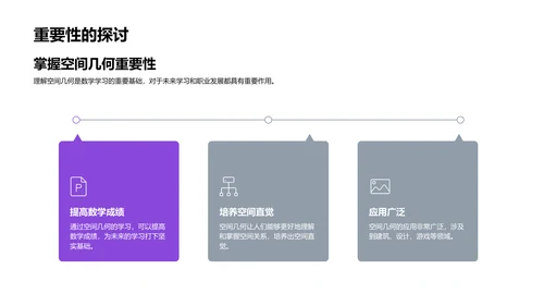 初中空间几何教学PPT模板