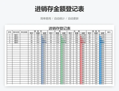 进销存金额登记表