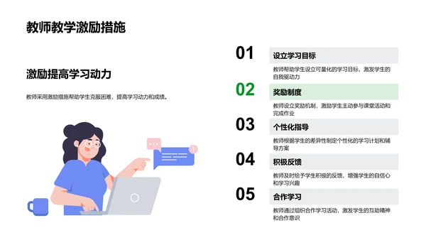 教学成果汇报会PPT模板