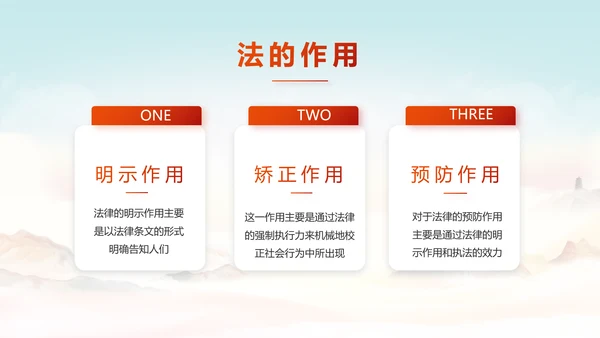 深入学习宣传法治思想宪法公开课活动党建PPT