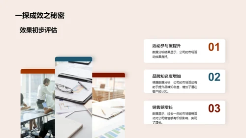 营销策略回顾与前瞻