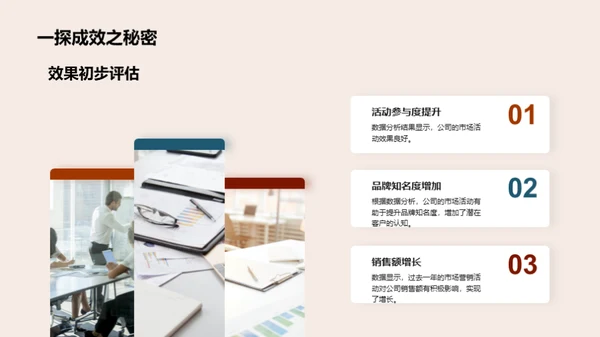 营销策略回顾与前瞻