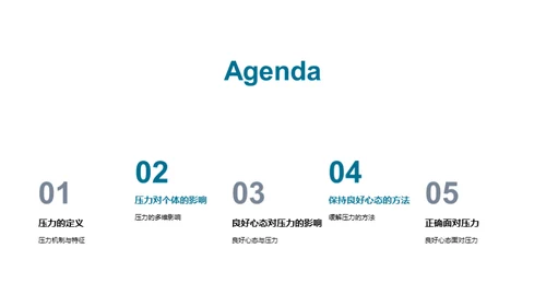 压力解析与应对