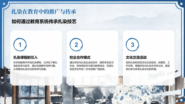 蓝色中国风非遗扎染的艺术魅力PPT模板