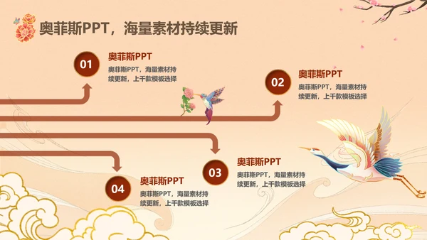 中国风橙红色毕业论文答辩PPT