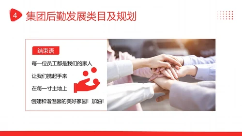 后勤管理培训企业员工人事部商务培训PPT课件
