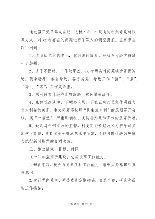 后进村整改情况汇报.docx