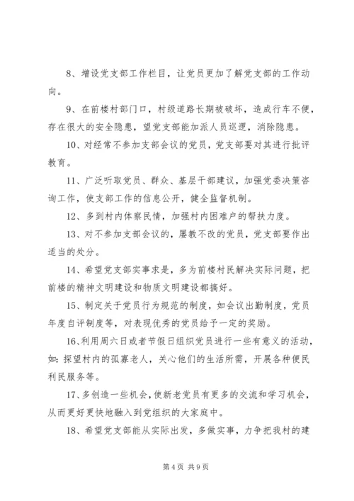 对党支部工作提出的意见和建议-个人对党支部的建议.docx