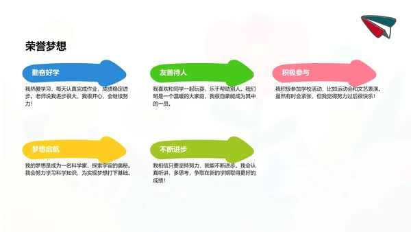 蓝色卡通风小学生开学自我介绍PPT