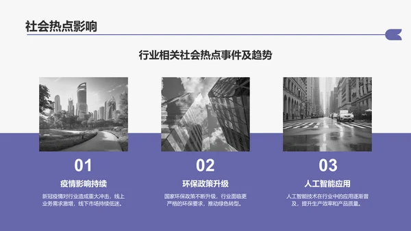 紫色扁平风通用行业季度总结汇报PPT模板