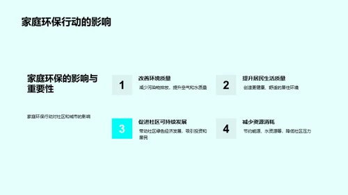 家庭环保实践导航