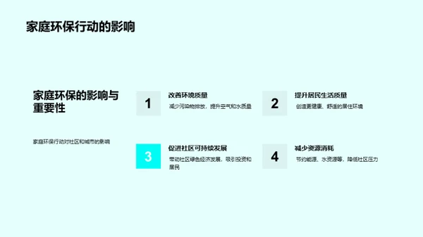 家庭环保实践导航