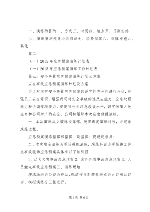 应急预案演练计划.docx