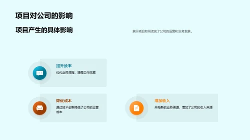 蜕变之路