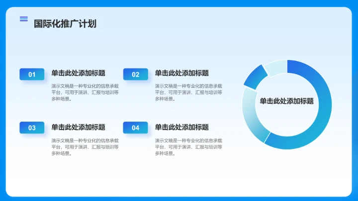 病例汇报经验
总结分享PPT