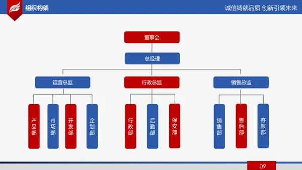 欧美大气公司简介企业宣传公司推广产品介绍PPT