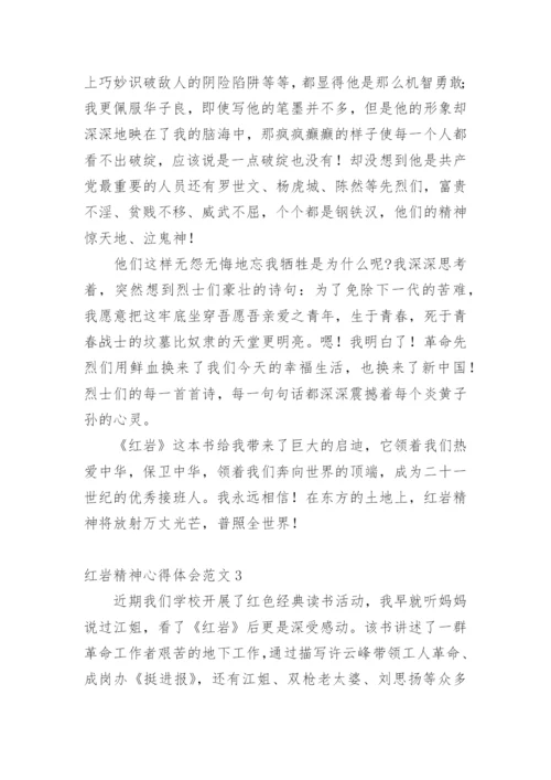 红岩精神心得体会.docx
