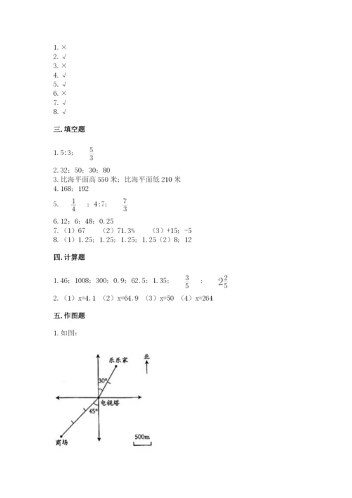 小升初数学期末测试卷【名校卷】.docx
