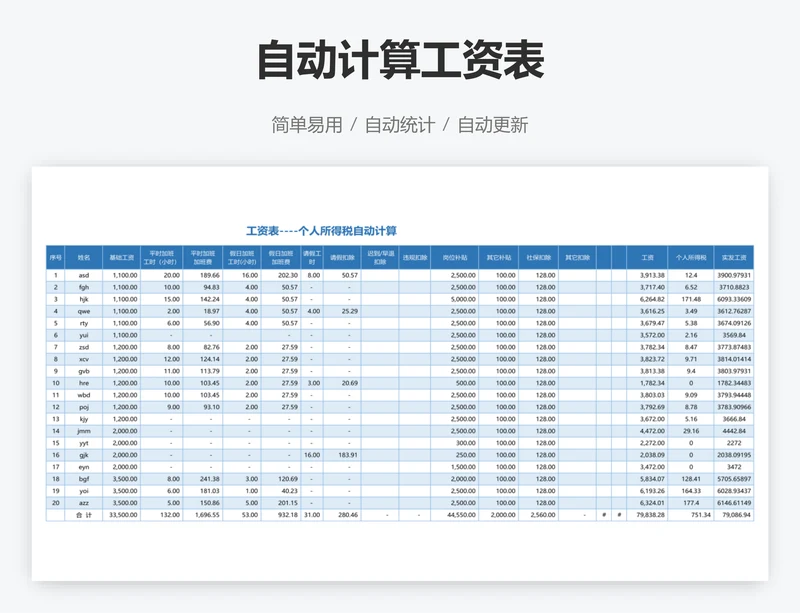 自动计算工资表